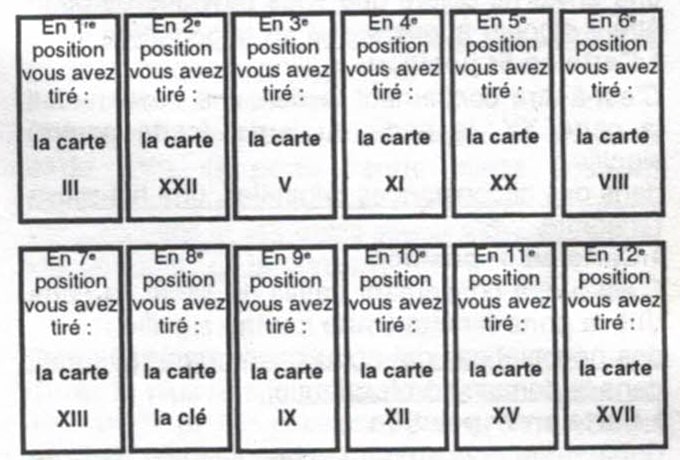 turage du mois portes de l'avenir
