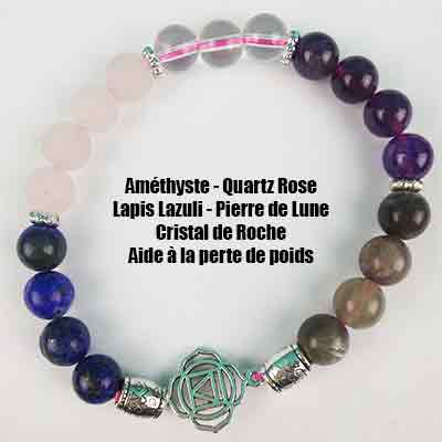 bracelet perle perte de poids